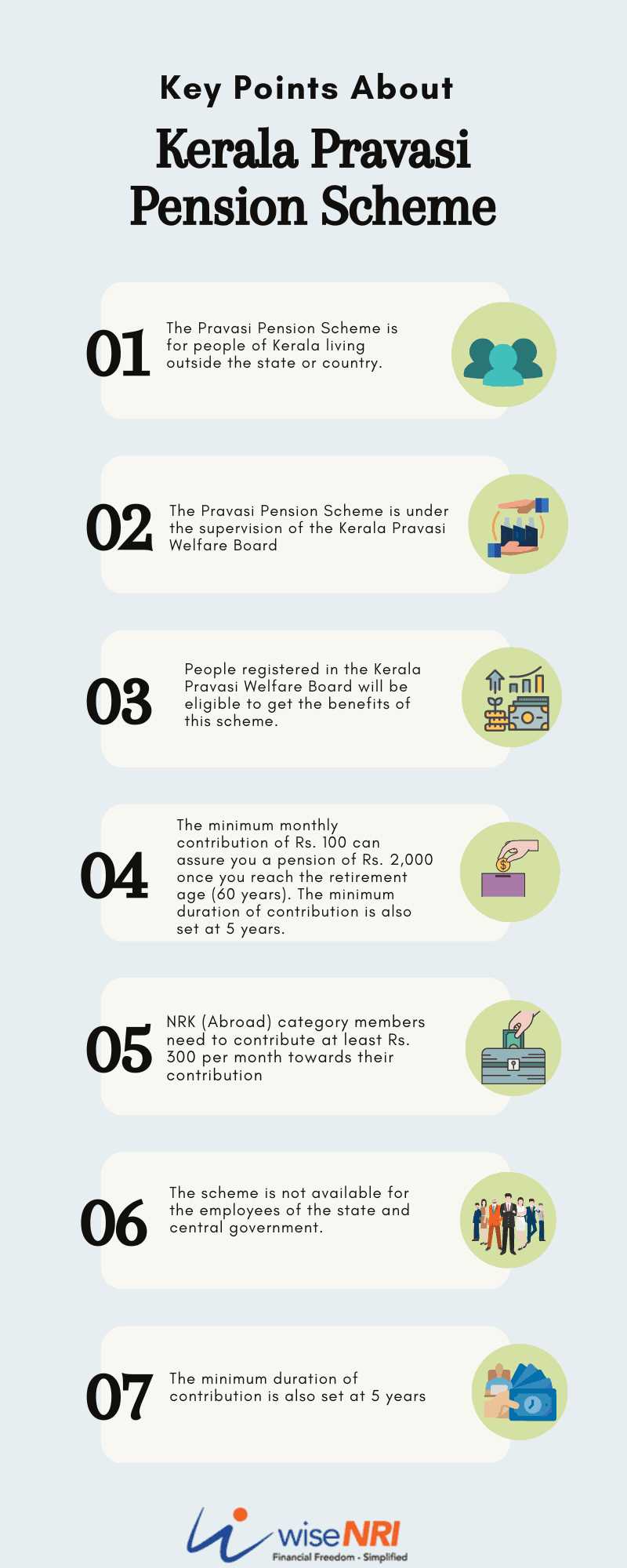 pension scheme letter template