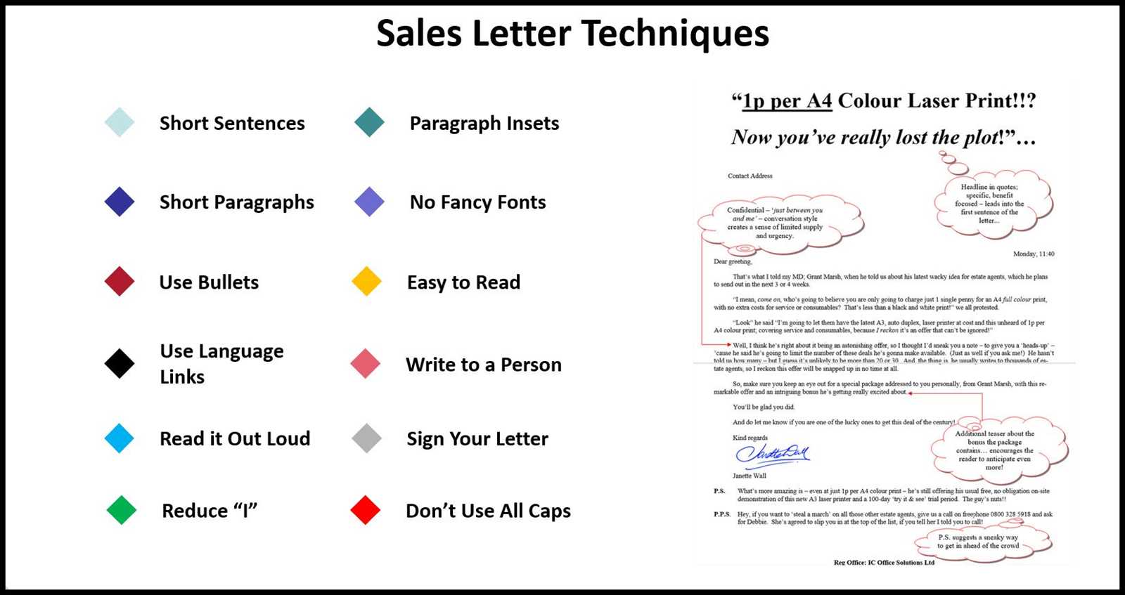 sideways sales letter template