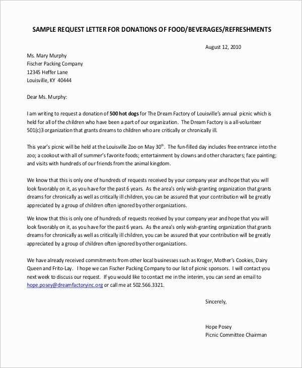 template non profit letter asking for donations from businesses