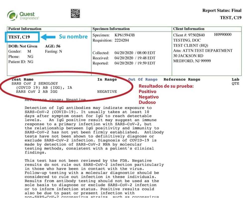 positive covid test results letter cvs template