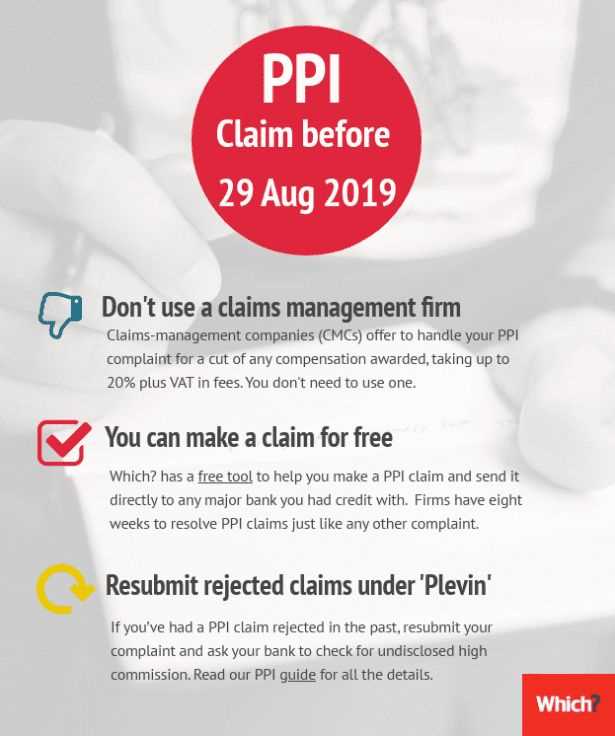 ppi claim letter template