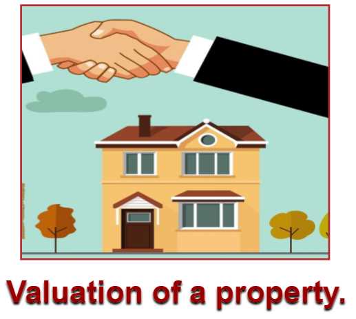 property valuation letter template