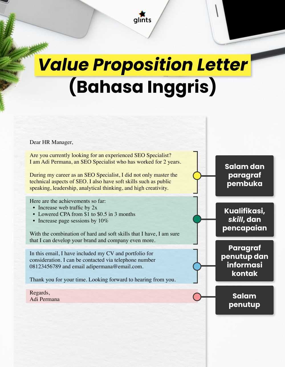 proposition letter template