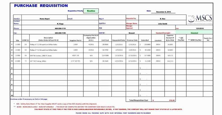 purchase request letter template