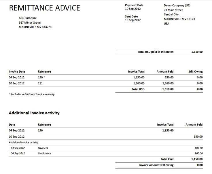 remittance letter template