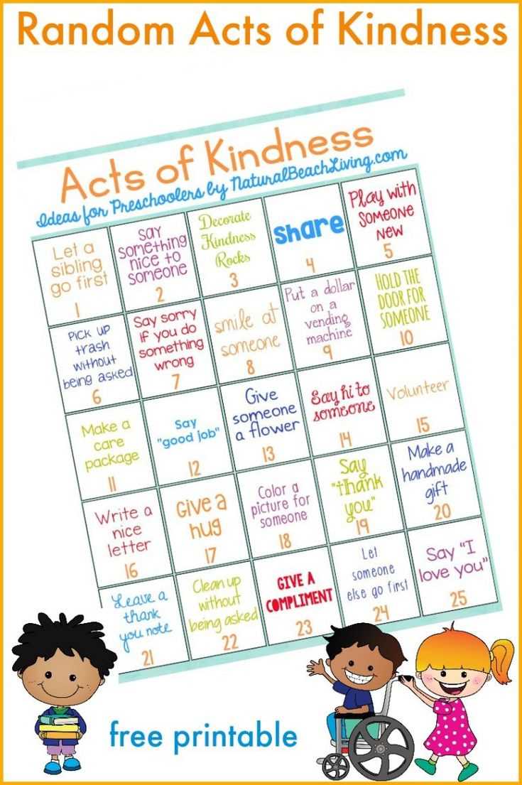 random acts of kindness letter template