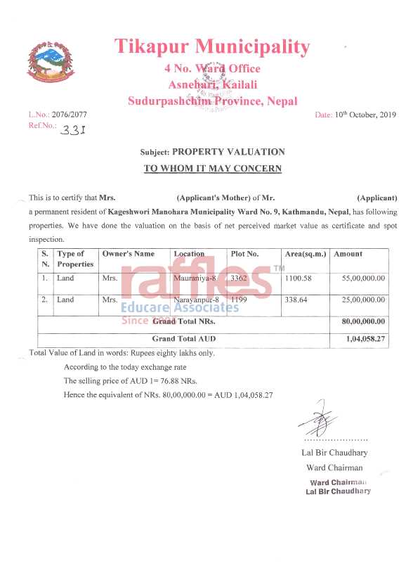 property valuation letter template