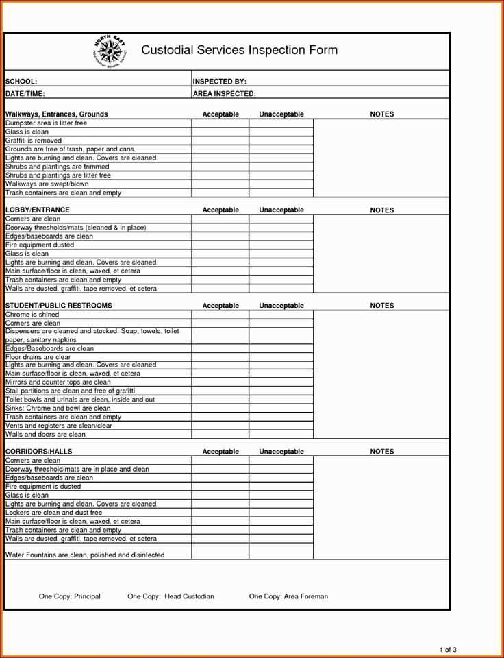 routine inspection property inspection letter to tenant template