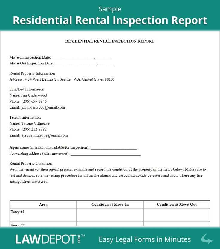 routine inspection property inspection letter to tenant template