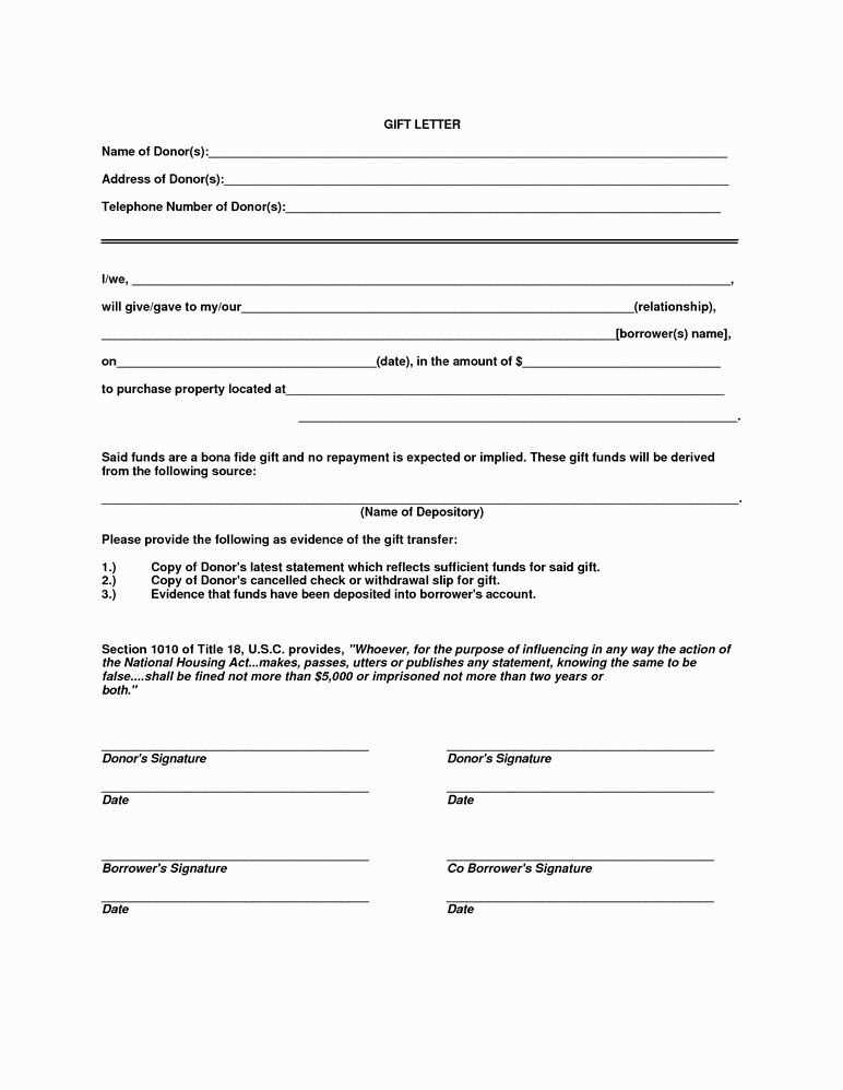 mortgage gift letter template pdf