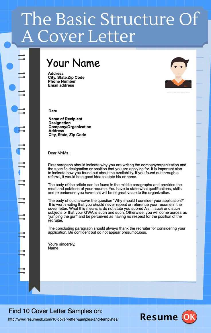 biotech cover letter template