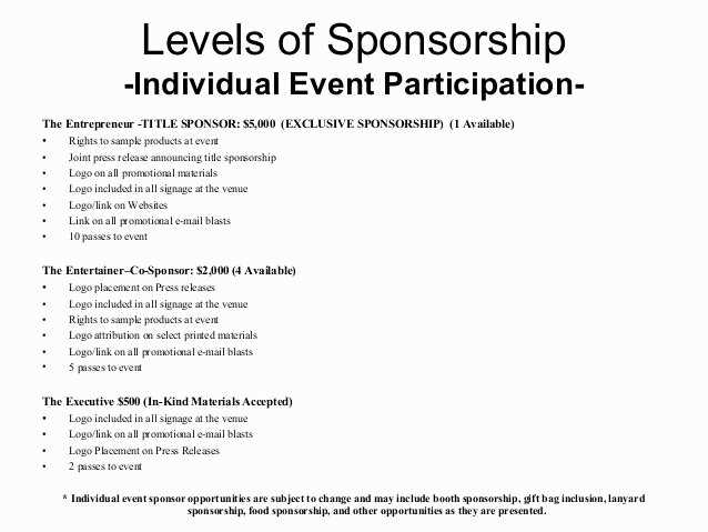 sponsorship letter template for nonprofit