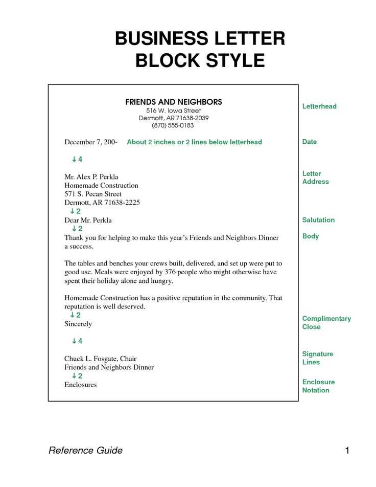 standard business letter template word