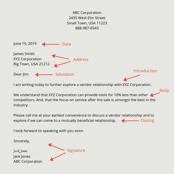 business restructuring letter template