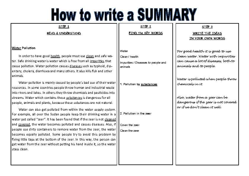 summary letter template