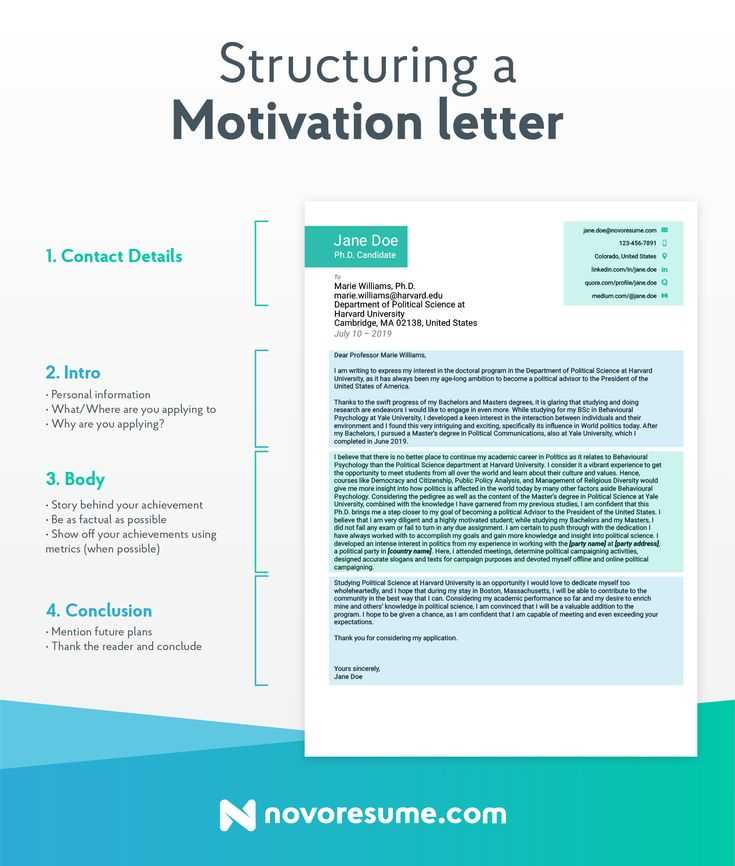 template of motivational letter