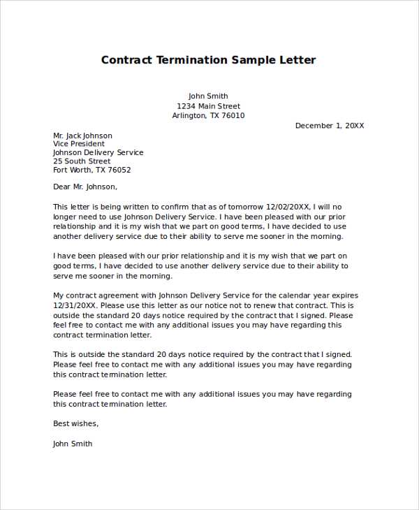 template termination of contract letter