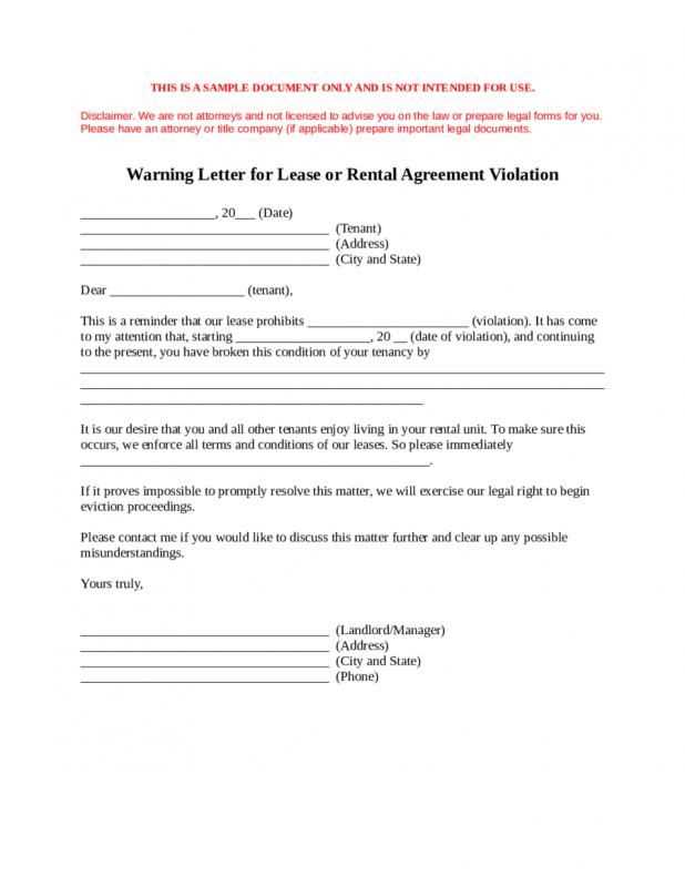 termination of rental agreement letter by landlord template