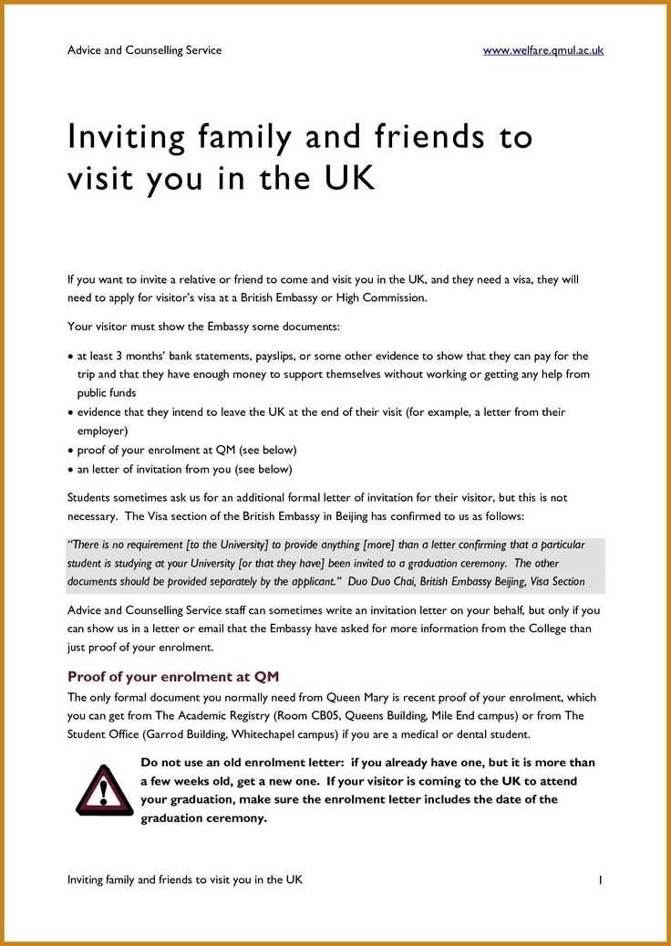 uk family visitor visa invitation letter template