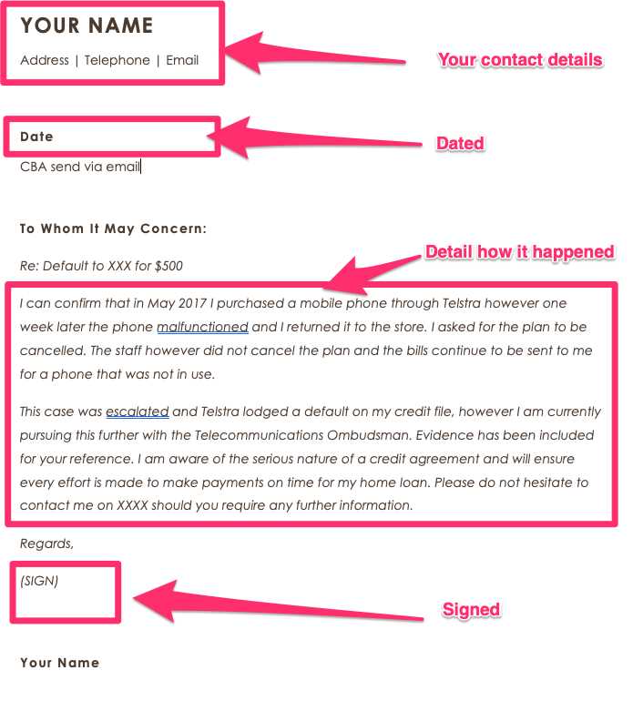 letter of explanation mortgage template