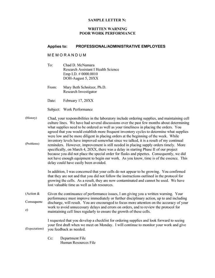 template warning letter employee poor performance