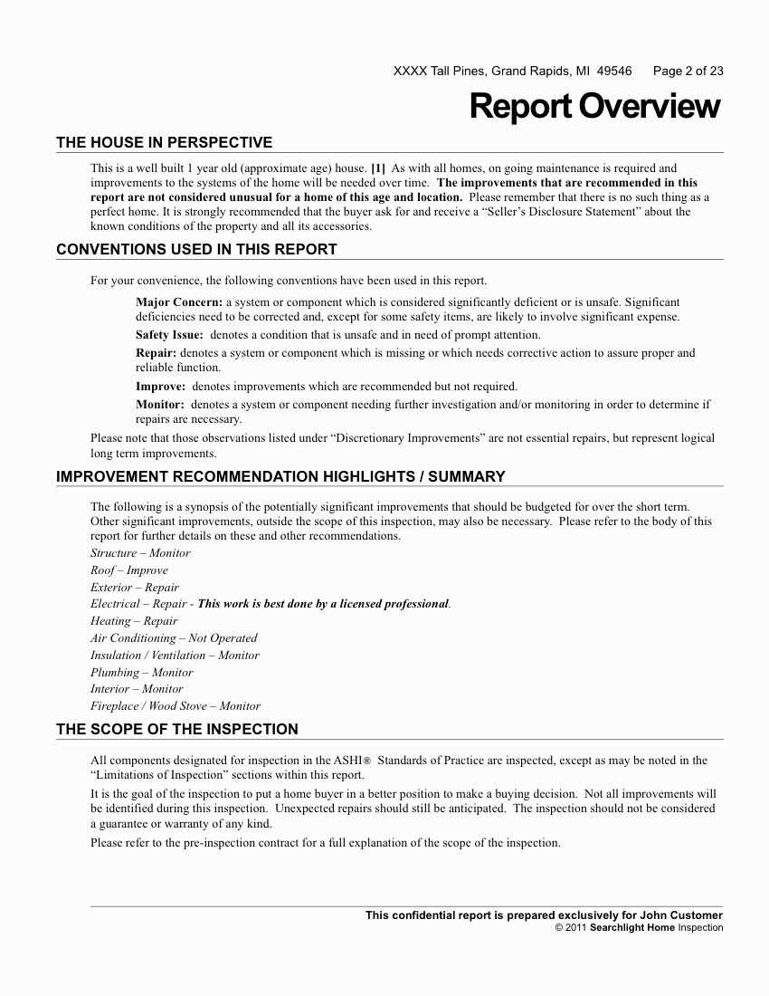 inspection letter template