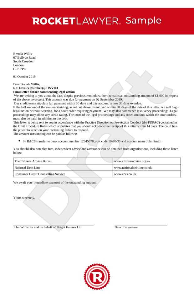 pre adverse action letter template