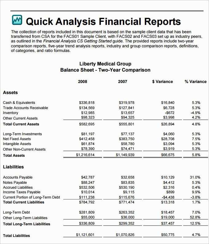 financial planning annual review letter template