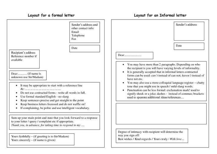 informal letter template google docs