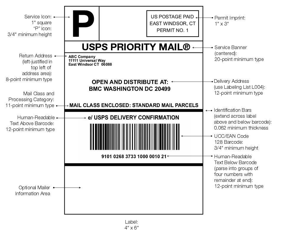 usps letter template