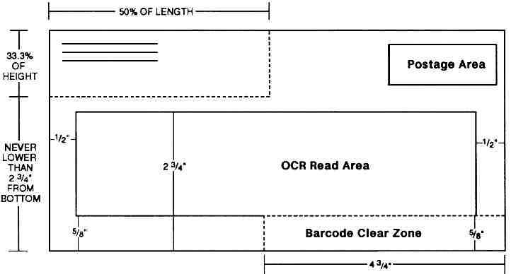 letter size mail dimensional standards template