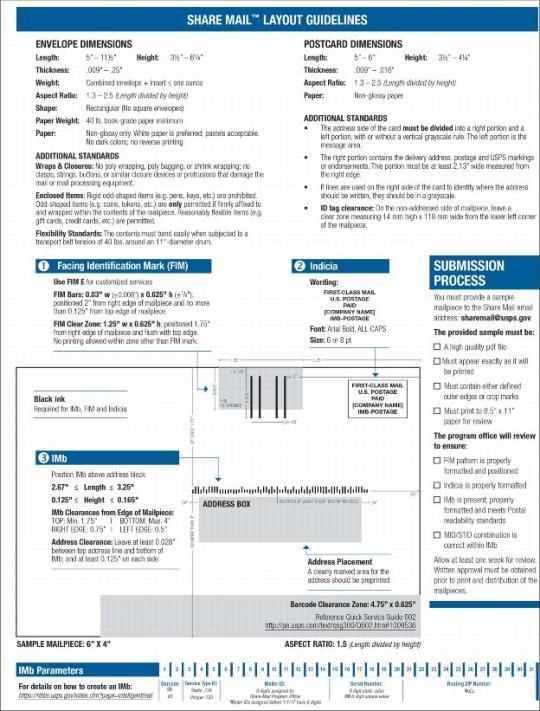 usps letter template