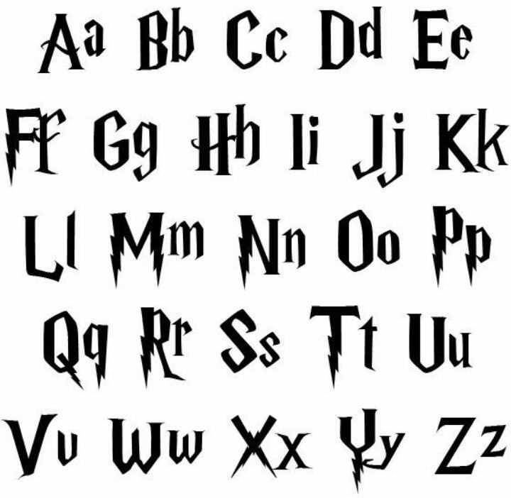 harry potter letter font template