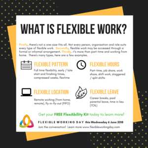 flexible working hours letter template