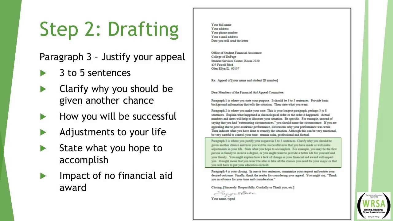 appeal letter for financial aid template