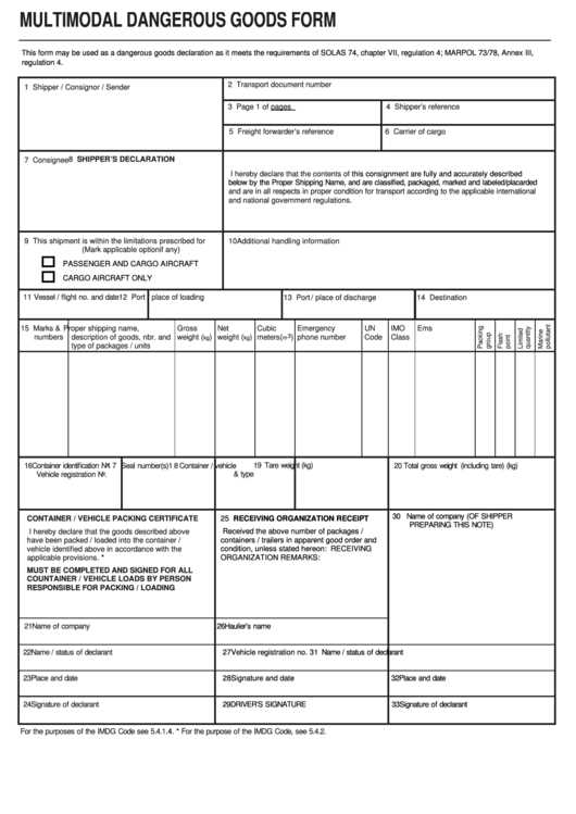 shippers letter of instructions template