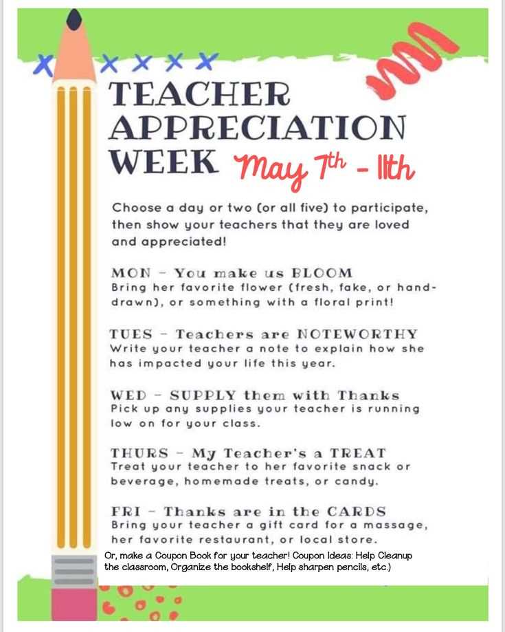 teacher appreciation week letter template