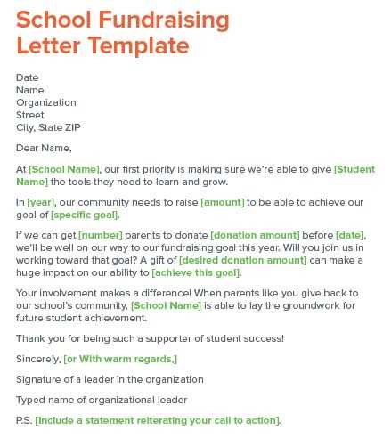 fundraising letter template word