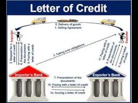 documentary letter of credit template